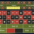 what is a neighbour bet in roulette